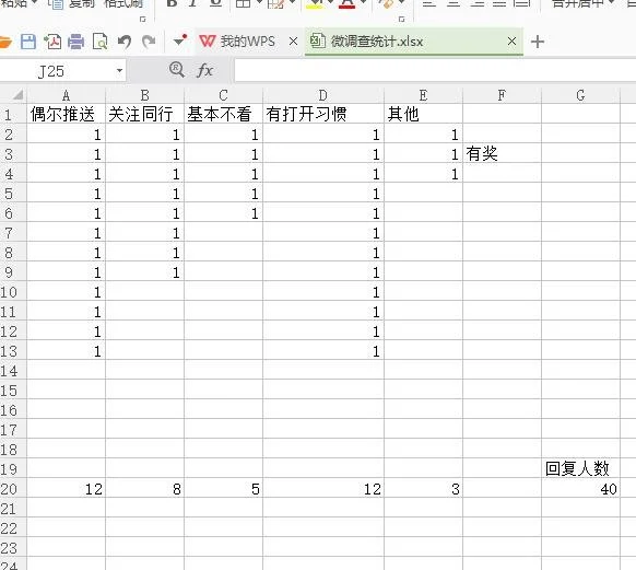 嘉义市企业应该注册微信服务号还是微信订阅号  岛内营销dnnic.cn